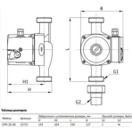       Unipump UPH 20-60 130