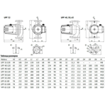       Unipump UPF 40-460 250