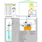        Unipump AUTO JS 100-S