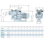     IML Atlas 62 3/, =10, 380