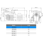     Kripsol KPR 350 T1 IE3