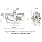     Unipump Jet Pool SPP 750FC