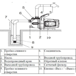     LEO LKJ-602P (600, 60 /, 35)