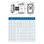    IMP NMT SAN Max II 80/120 F360 (PN10)