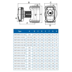    IMP NMTD Max II 80/40 F360 (PN6)