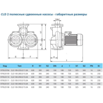    IMP CLD 100-315/2/15.0A