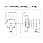    IMP NMT Mini Pro 20/30-180