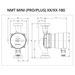    IMP NMT SAN Mini 20/60-180