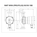    IMP NMT Mini 20/80-180