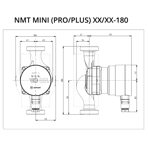    IMP NMT SAN Mini Pro 32/40-180