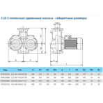    IMP CLD 40-220/2/1.1A