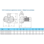    IMP ECLD 40-65/4/0.25A/I-D-RBS