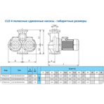    IMP CLD 50-65/4/0.37A