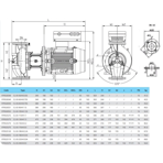    IMP CL 65-105/4/1.5S