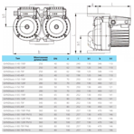    IMP GHND Basic II 65-190 F