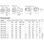       Unipump UPC 25-40 130