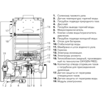 Как настроить газовую колонку (отрегулировать) фирм Нева, Бош, Юнкерс, Селена, О