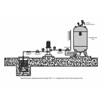   Waterstry CW-V 24