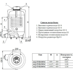      HAJDU AQ IND 150SC E