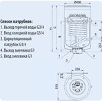      HAJDU AQ IND 200FC E