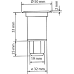     Cariitti  S-Paver Led 3200 IP68  