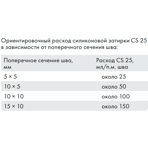  Ceresit    CS 25 SilicofleXX 58 Ҹ-, 280 