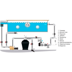    Pahlen Aqua-Line   Incoloy 6 