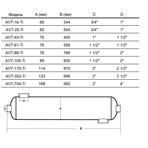    Aquaviva Twist Titanium 175 