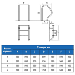      Junli Pipe SP 4 . 