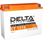  Delta CT 1216