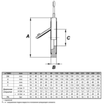    Coraplax     .125