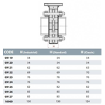        Cepex .250 ( +  )