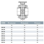        Cepex .75 ( )