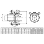    Effast  .75 ANSI and DIN System